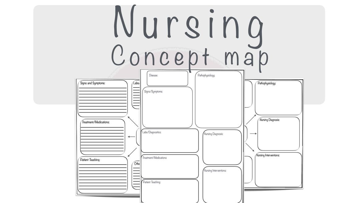Nursing Concept Map, Concept Map Template, Nursing Study Templates ...
