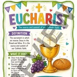 以下が含まれることがあります： EUCHARISTと題されたカラフルな教育用ポスター。金の聖杯、ホスチア、ブドウ、パンのイラストが描かれています。テキストには定義、視覚的なリマインダー、The source and summit of our Catholic faithといった宗教的なフレーズが含まれています。