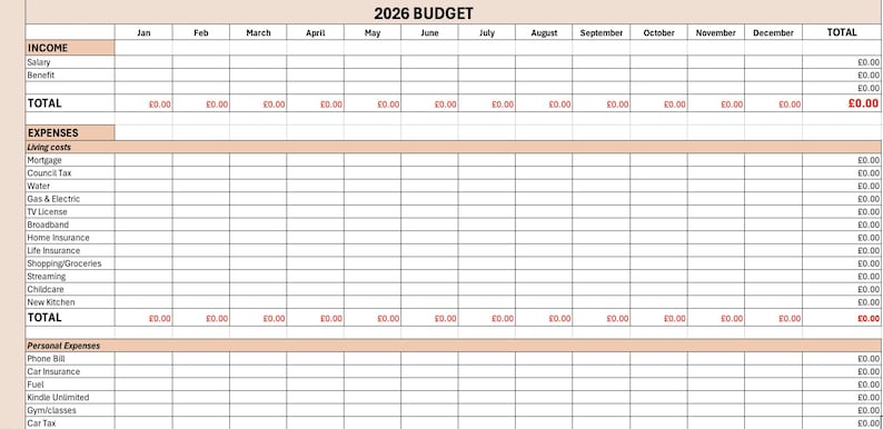 BUDGET TRACKER 2026 ANNUAL - Customisable Template - Etsy