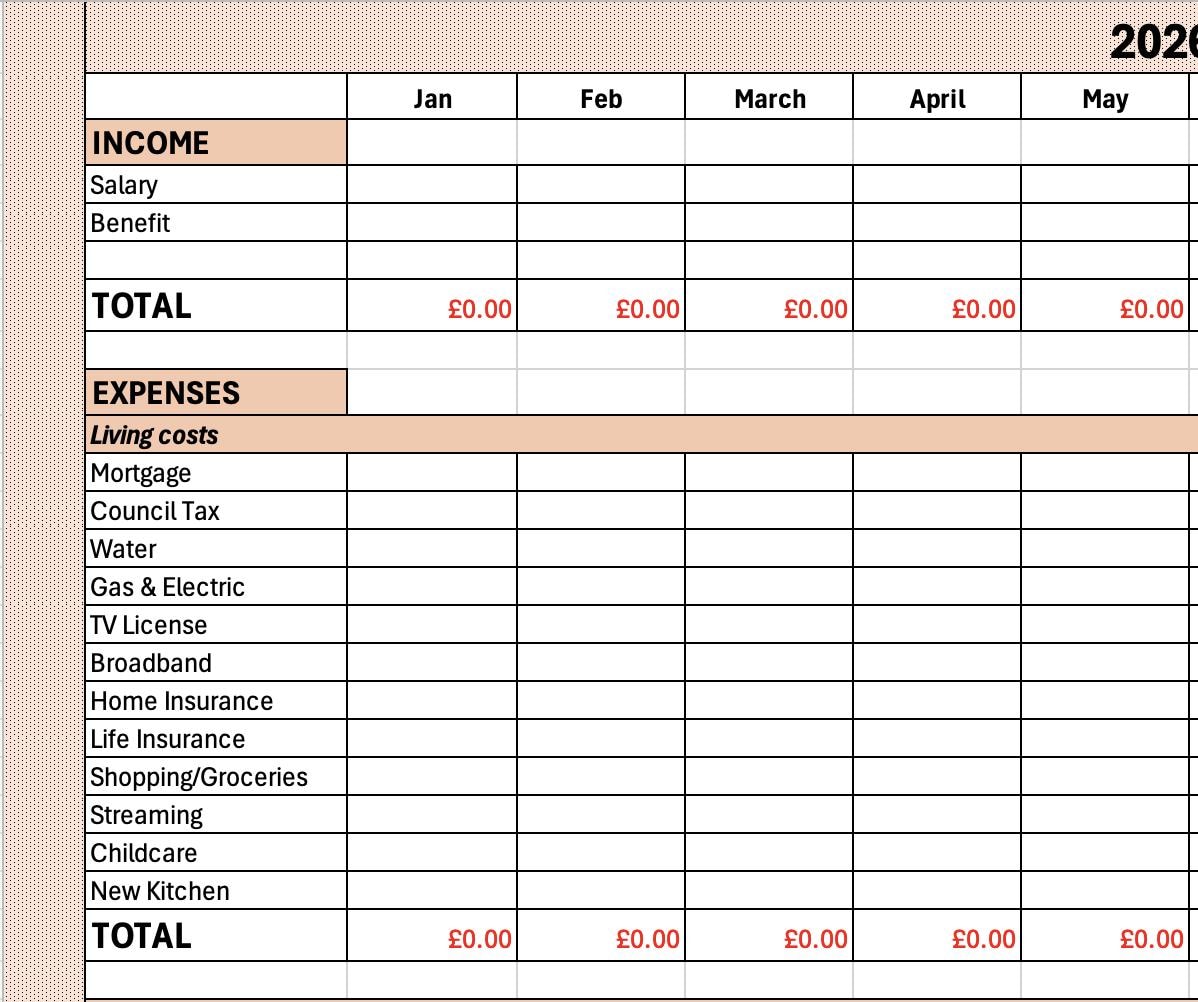 BUDGET TRACKER 2026 ANNUAL - Customisable Template - Etsy