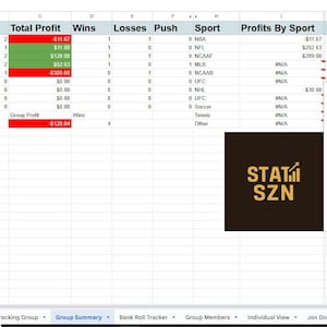 Group Sports Betting Tracker | Google Sheets Template | Track Wagers, Profits & Bankroll for Multiple Members | PDF Instructions Included