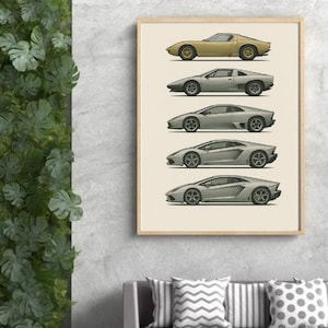 Lamborghini Evolution Poster - Wall Art - Picture