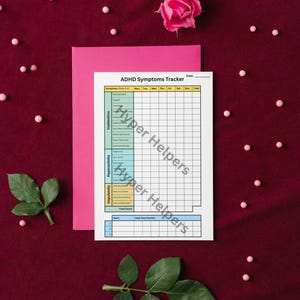ADHD Symptoms Tracker | Weekly Behavior Chart, Mental Health (printable ...