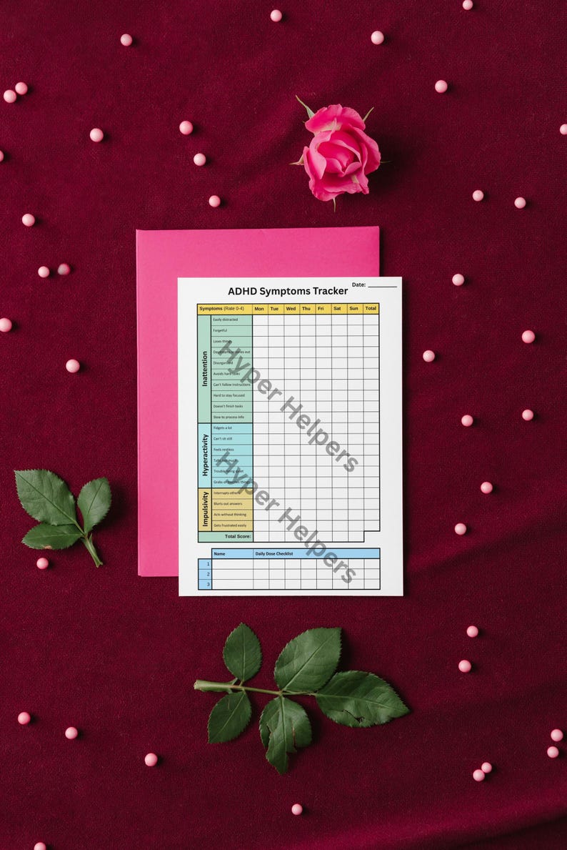 ADHD Symptoms Tracker | Weekly Behavior Chart, Mental Health (printable ...