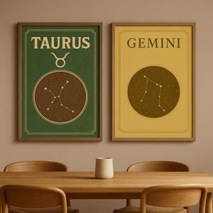 Sternzeichen Konstellation Wandkunst - Digitales Astrologie Poster, Horoskop Zeichen Druck, Retro Celestial Decor, 12 Sternzeichen Herunterladbarer Druck