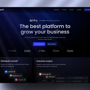 Puede incluir: Interfaz de sitio web azul oscuro con el texto "The best platform to grow your business". La interfaz incluye opciones para funciones, precios y contacto. También tiene botones para "Get Started Now" y "Book a Demo."