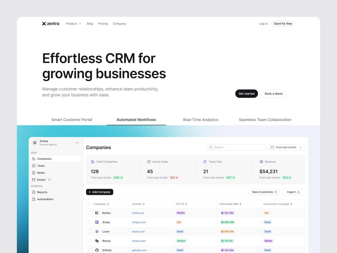 CRM Website Template for Saas | AI Powered Landing Page for B2B ...