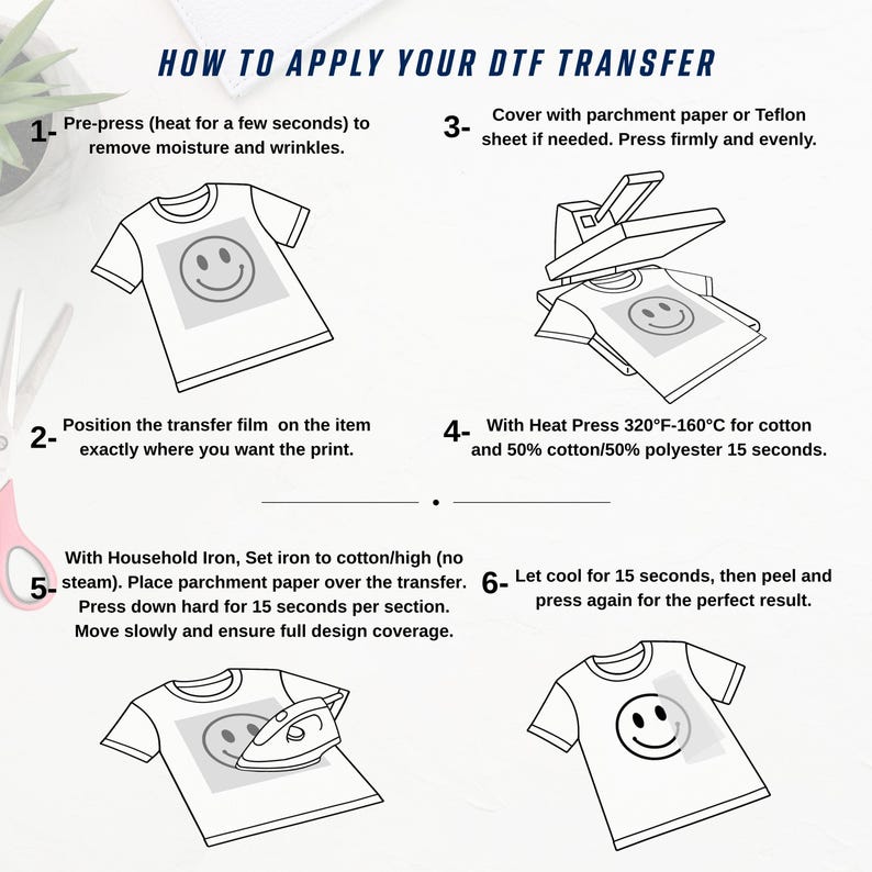 May include: Diagram showing how to apply a DTF transfer to a t-shirt. Instructions include pre-pressing, positioning the film, using a heat press at 160&deg;C for 15 seconds, and cooling. Text: "HOW TO APPLY YOUR DTF TRANSFER" is included.
