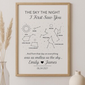 Personalisierte Sternbildkarte – Der Himmel In Der Nacht, als ich Dich zum ersten Mal sah – Geschenk für Paare – Digitaler Download