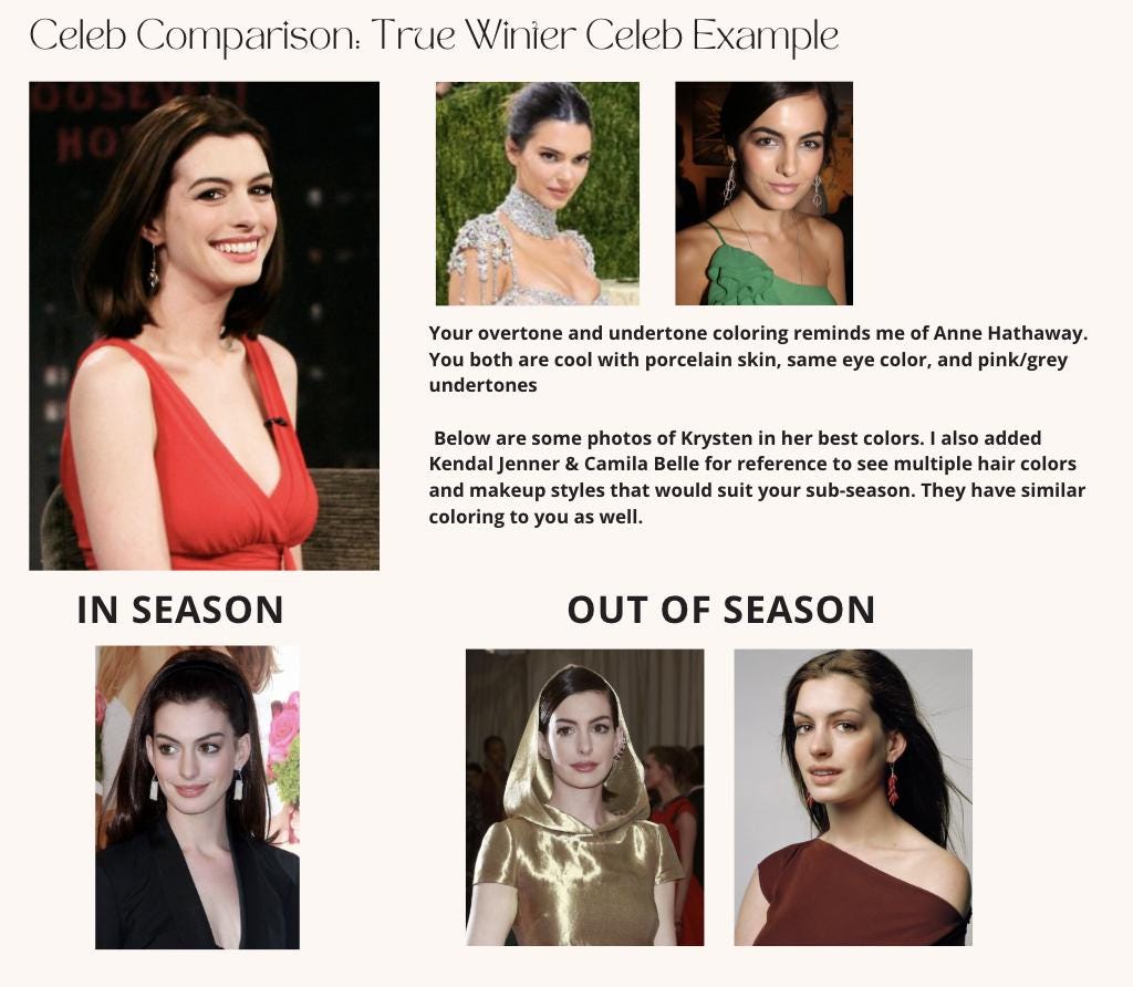 Personalized Color Analysis | Digital Seasonal Palette Review Based on ...