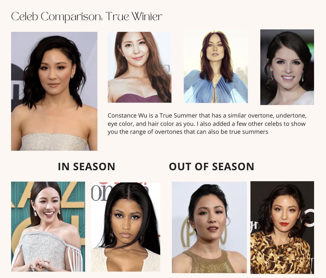 Personalized Color Analysis | Digital Seasonal Palette Review Based on ...