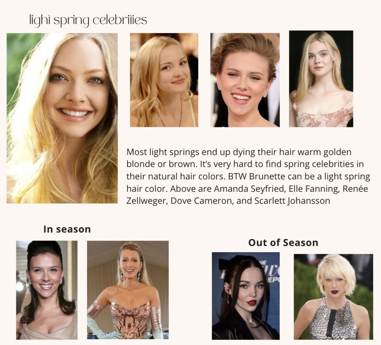Personalized Color Analysis | Digital Seasonal Palette Review Based on ...