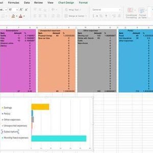 Monthly Budget Planner Excel | Digital Budget Spreadsheet | Finance Tracker | Editable, User-Friendly & Instant Download
