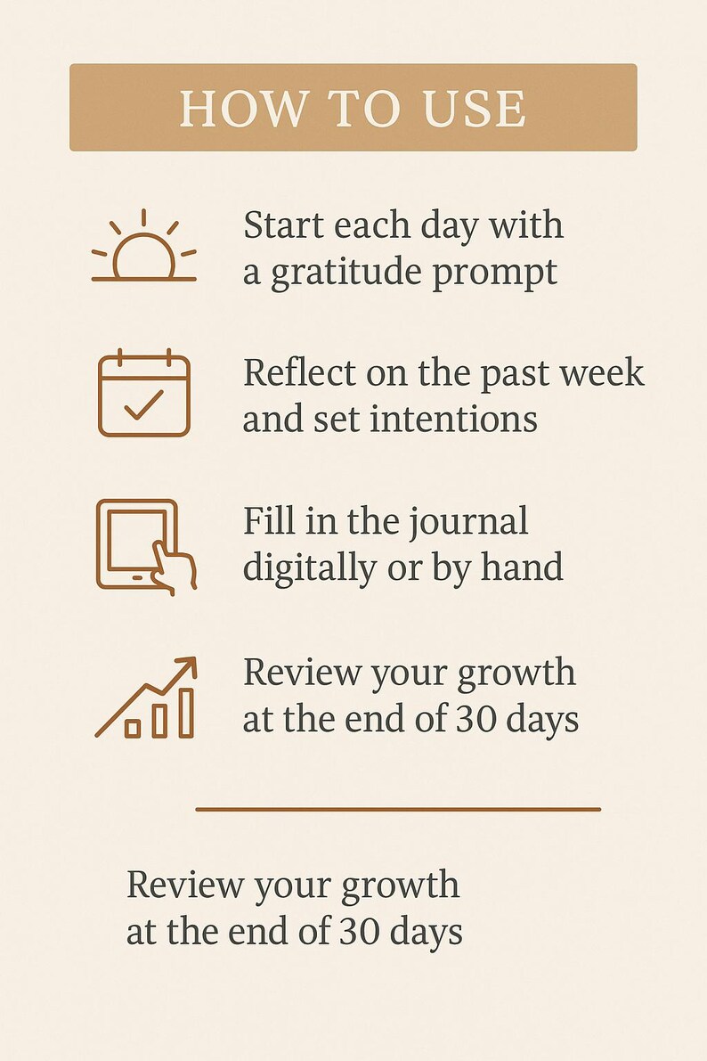 May include: A beige graphic with the text "HOW TO USE" at the top. The image shows a sun, calendar, tablet, and graph with instructions: start with gratitude, reflect on the week, fill the journal, and review growth.