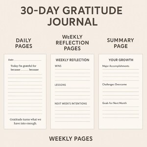 May include: A 30-day gratitude journal with sections for daily, weekly, and summary reflections. The journal includes prompts for daily gratitude, weekly reflections on wins and lessons, and a summary page for growth and goals. The text reads "Gratitude turns what we have into enough."