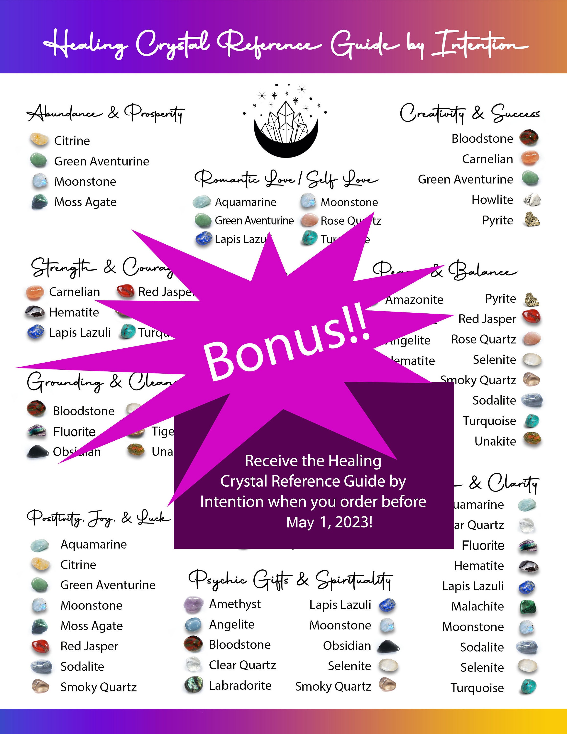 Printable Healing Crystal Reference Guide and Intention Chart Etsy