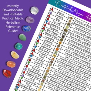 Printable Practical Magic Herb Reference Guide and Intention Chart - Healing and Medicinal Herb Information Sheet - Instant Download!