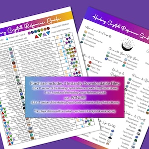 Printable Healing Crystal Reference Guide and Intention Chart, Gemstone ...