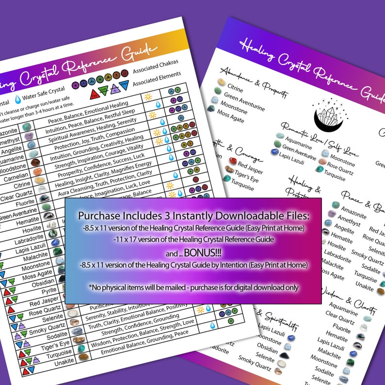 Printable Healing Crystal Reference Guide and Intention Chart - Etsy