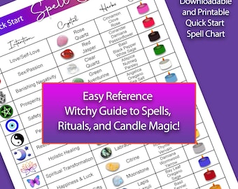 Printable Magical Spell Chart - Crystal, Herb, & Candle Magic Reference Sheet - Instant Download!