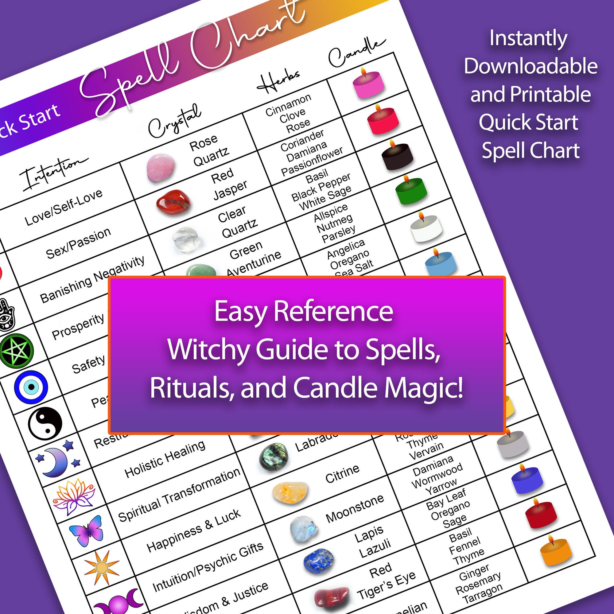 List Of Witch Spells 74 - 9345x36