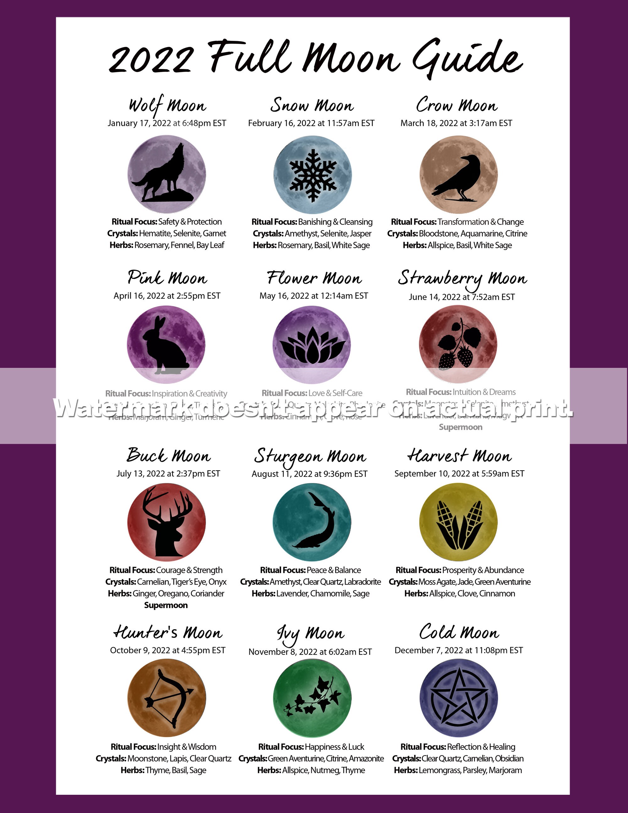 2022 Full Moon Guide Etsy
