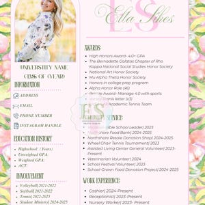 May include: A resume template featuring a floral border, a photo placeholder with a person, and sections for awards, education, involvement, and work experience. The text includes headings like University Name, Class of Year, and Ella Sikes.