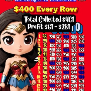 Puede incluir: Ilustración digital de Wonder Woman con tiara dorada, atuendo rojo y azul, y el texto "¡Lucharé por aquellos que no pueden luchar por sí mismos!" La imagen incluye una lista de números y cantidades.