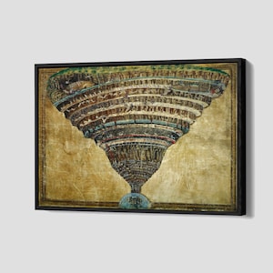 Mappa dell'Inferno di Sandro Botticelli Divina Commedia di Dante (1485) Poster su tela La mappa dell'Inferno Stampa artistica su tela incorniciata P199