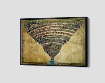 ボッティチェリの地獄の地図キャンバスアート：ダンテの神曲