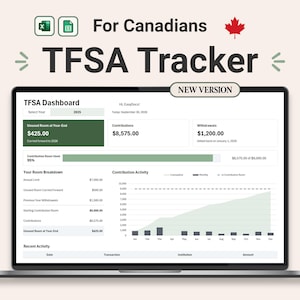 Könnte beinhalten: Ein digitales TFSA-Tracker-Dashboard auf einem Laptop-Bildschirm mit der Überschrift TFSA Dashboard, Kennzahlen zum Beitragsvolumen, Auszahlungsdaten, einem Balken- und Liniendiagramm zur Beitragsaktivität sowie einer Tabelle für Aktivitäten.
