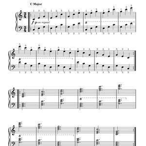 May include: Sheet music titled "Major Chord Inversions Practice" in C Major. The musical notation includes treble and bass clefs, with notes and numbers indicating chord inversions. The text "f-p on repeat" is also present.