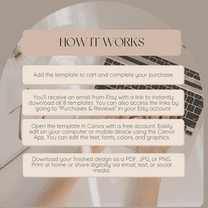 May include: A beige graphic with the text "HOW IT WORKS" and instructions for downloading a template from Etsy. The steps include purchasing, accessing the link, editing in Canva, and downloading the design as a PDF, JPG, or PNG.