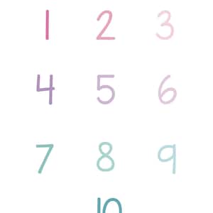 Numbers