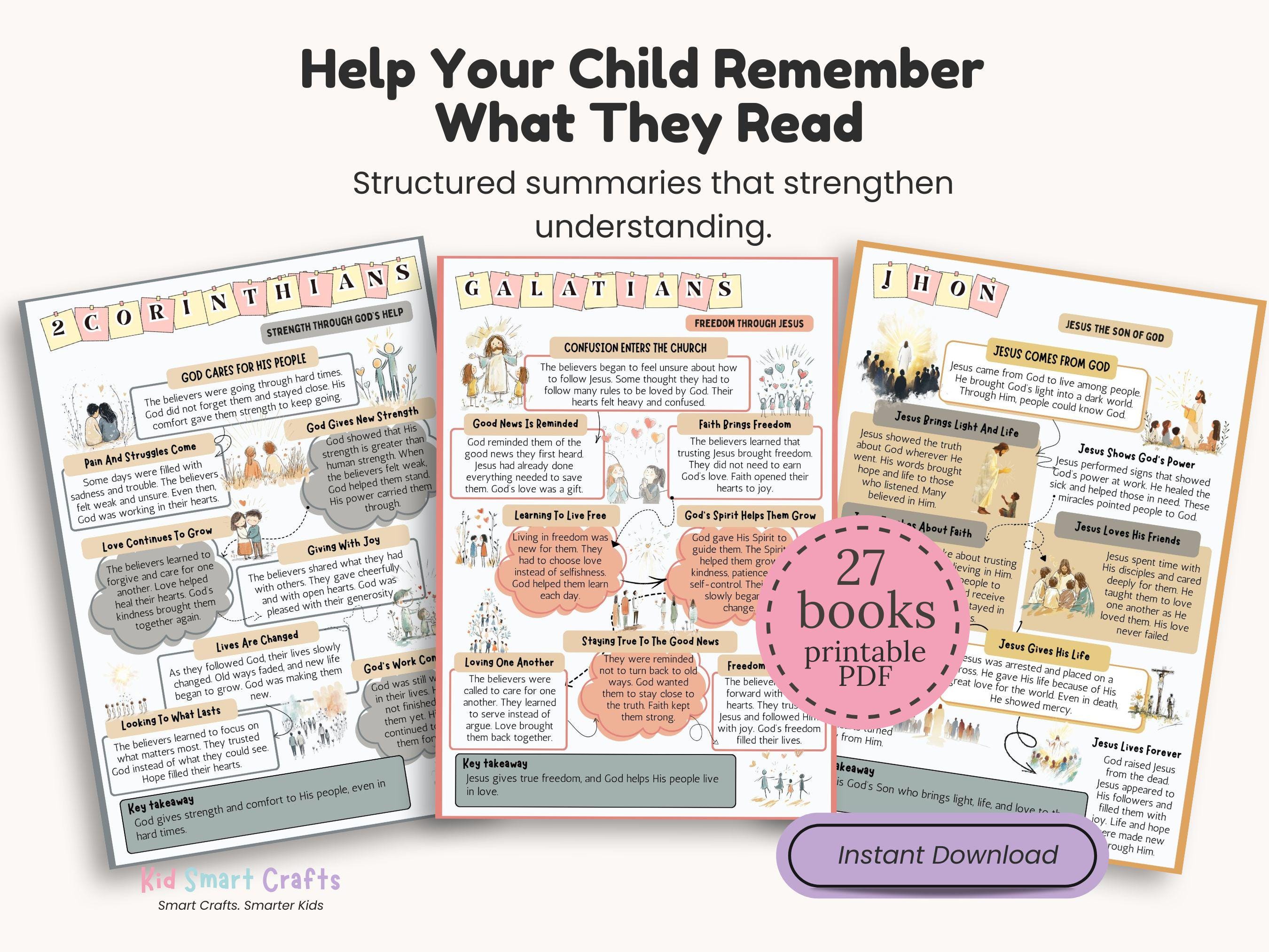 New Testament Bible Book Summary for Christian Kids Visual Bible Study ...
