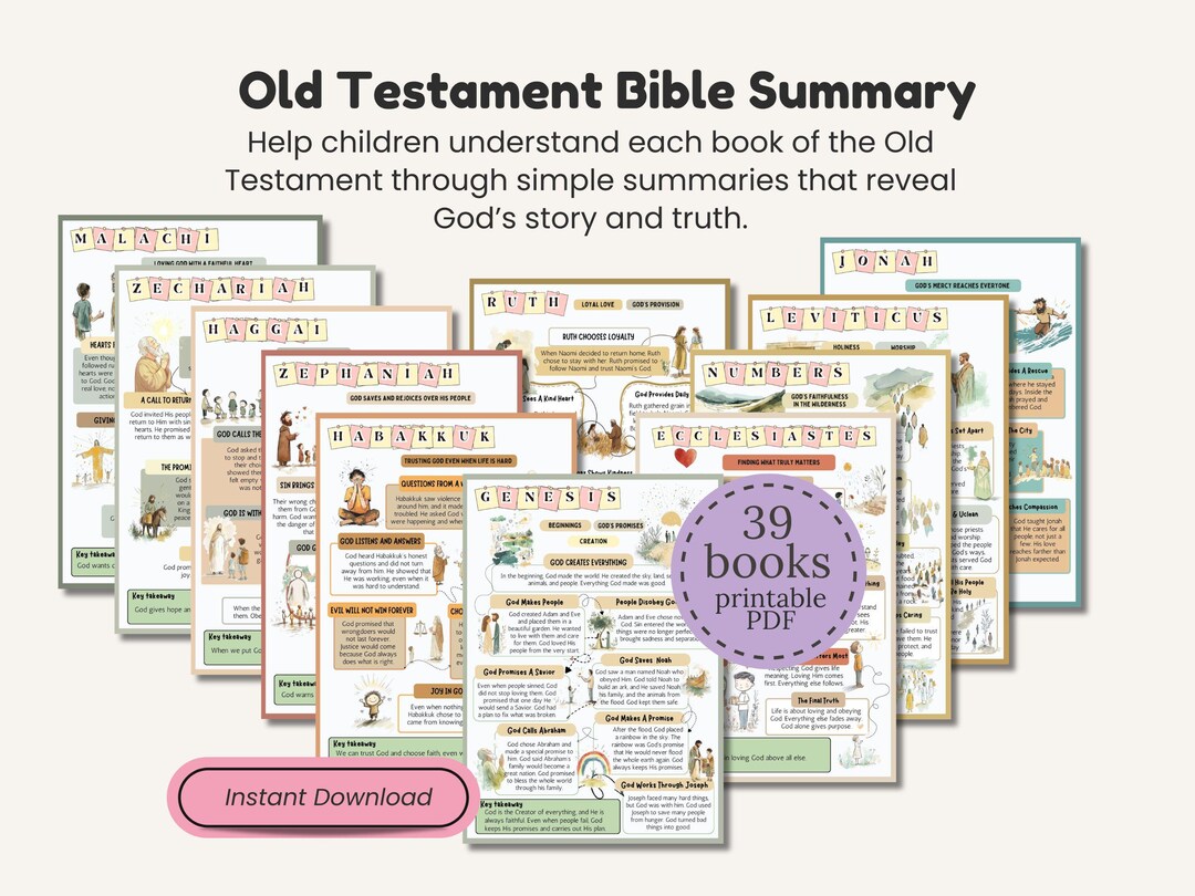 Old Testament Bible Book Summary Printable Bible Notes SOAP Bible Study ...