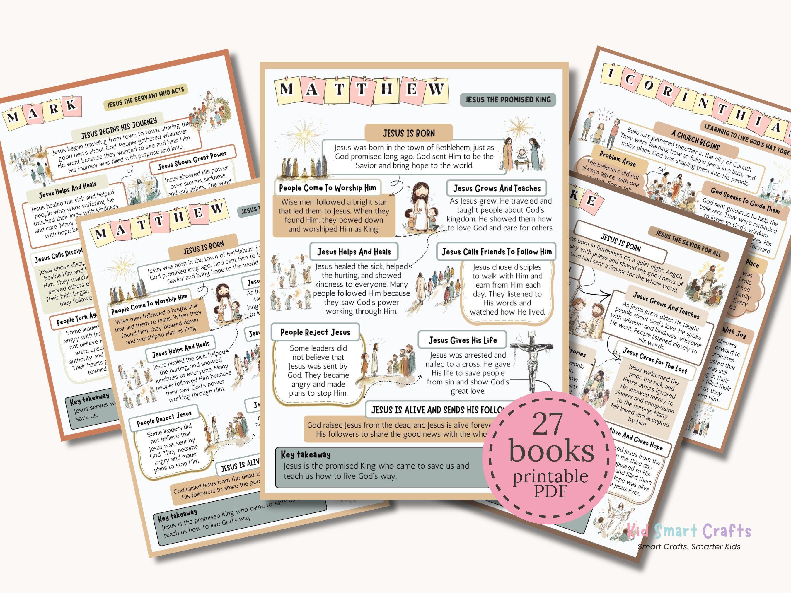 New Testament Bible Book Summary for Christian Kids Visual Bible Study ...