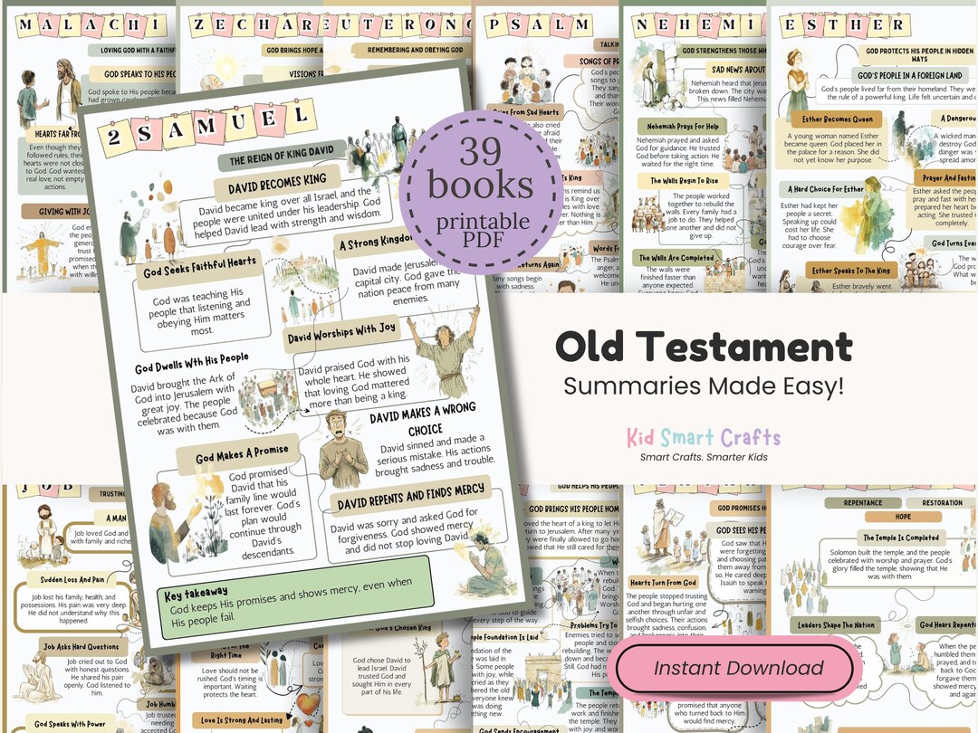 Old Testament Bible Book Summary Printable Bible Notes SOAP Bible Study ...