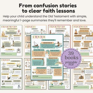 Old Testament Bible Book Summaries Christian Printable for Kids Bible ...