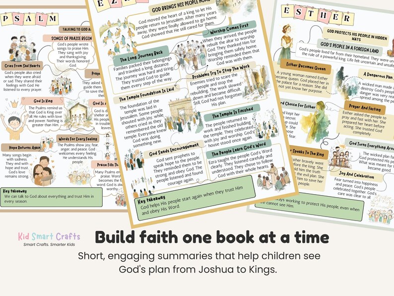 Old Testament Bible Book Summaries Christian Printable for Kids Bible ...