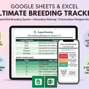 May include: A digital breeding tracker for Google Sheets and Excel, with the text "ULTIMATE BREEDING TRACKER". The image shows a tablet and a phone displaying breeding data, with features like inbreeding warnings and a pedigree calculator.