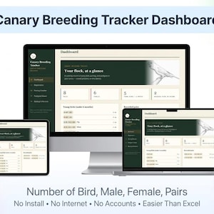 Canary Breeding Tracker | Digital Studbook, Pedigree Generator (Offline HTML App)