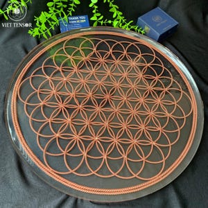Op de afbeelding: Een set van drie keramische nestkommen in blauwe, groene en witte tinten. De kommen hebben een gespikkelde glazuur en een eenvoudig ontwerp. De grootste kom heeft een diameter van ongeveer 18 cm.