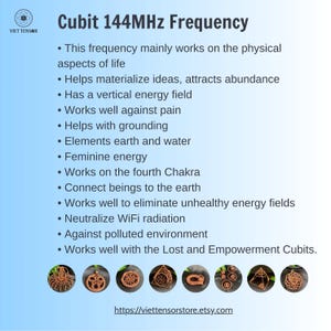 May include: A blue gradient background with the text "Cubit 144MHz Frequency" and a list of benefits. Below are several wooden Cubit pendants with intricate designs. The Etsy store URL is also included.