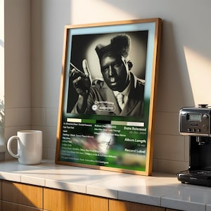 Music Poster, Music Album Poster, Vintage Music Poster, Music Artist Poster