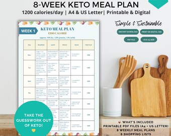 Menú cetogénico imprimible, plan de dieta cetogénica, lista de alimentos cetogénicos, cetogénico para principiantes, lista de compras cetogénica, planificador de comidas semanal, lista de compras baja en carbohidratos