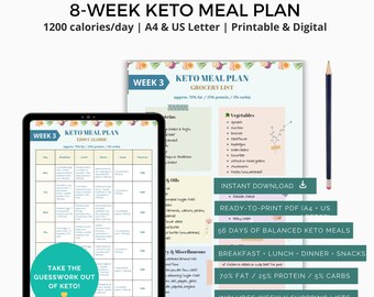 Menú cetogénico imprimible, plan de dieta cetogénica, lista de alimentos cetogénicos, cetogénico para principiantes, lista de compras cetogénica, planificador de comidas semanal, lista de compras baja en carbohidratos