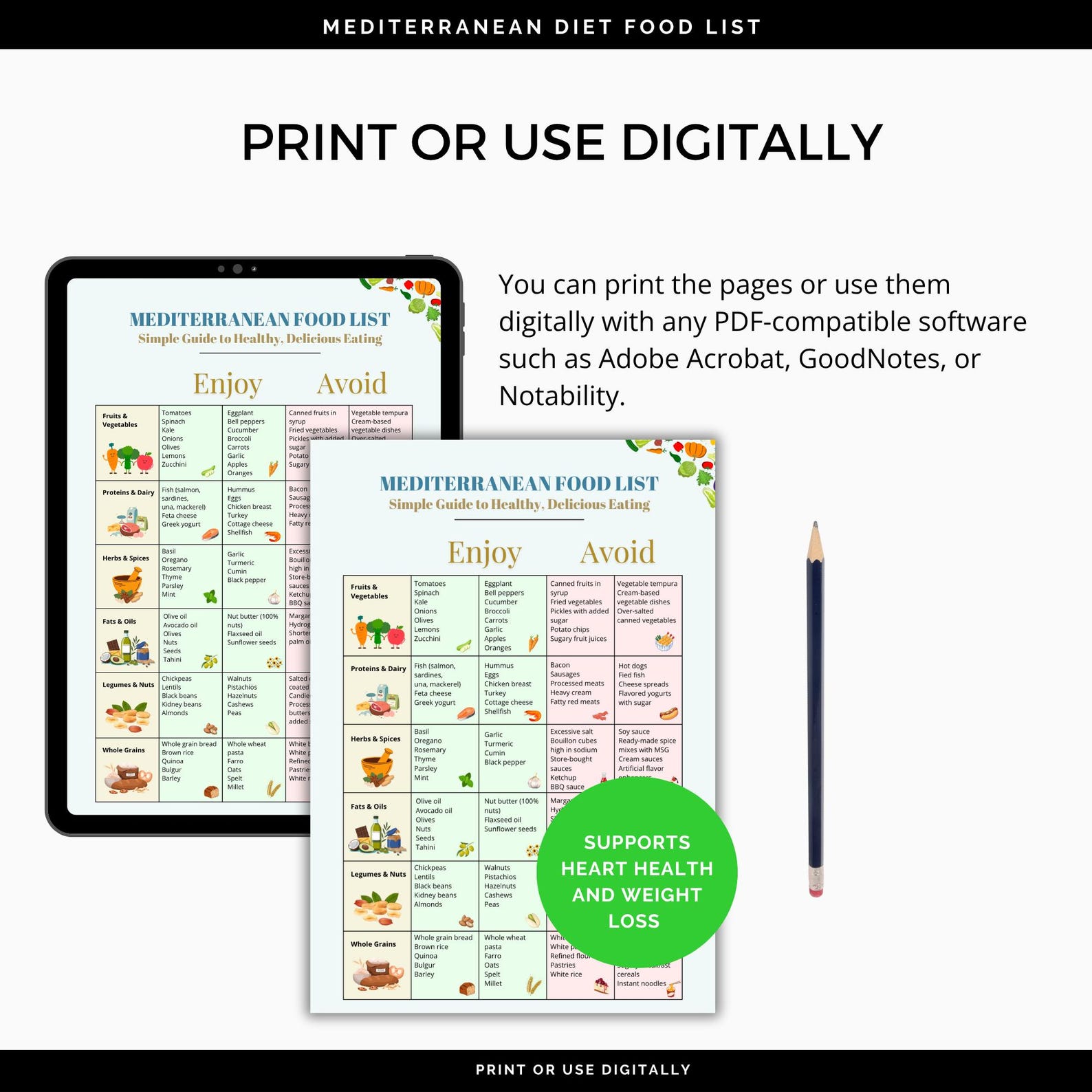 Mediterranean Diet Food List Printable | Easy Mediterranean Diet Meal ...