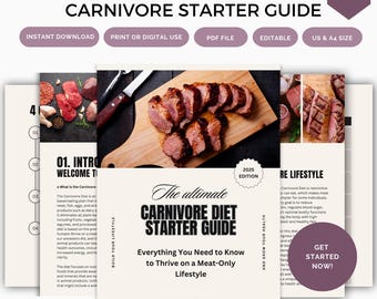 Carnivorous diet, carnivore grocery list, carnivore diet plan, carnivore meal plan, carnivore planner, carnivore diet grocery list