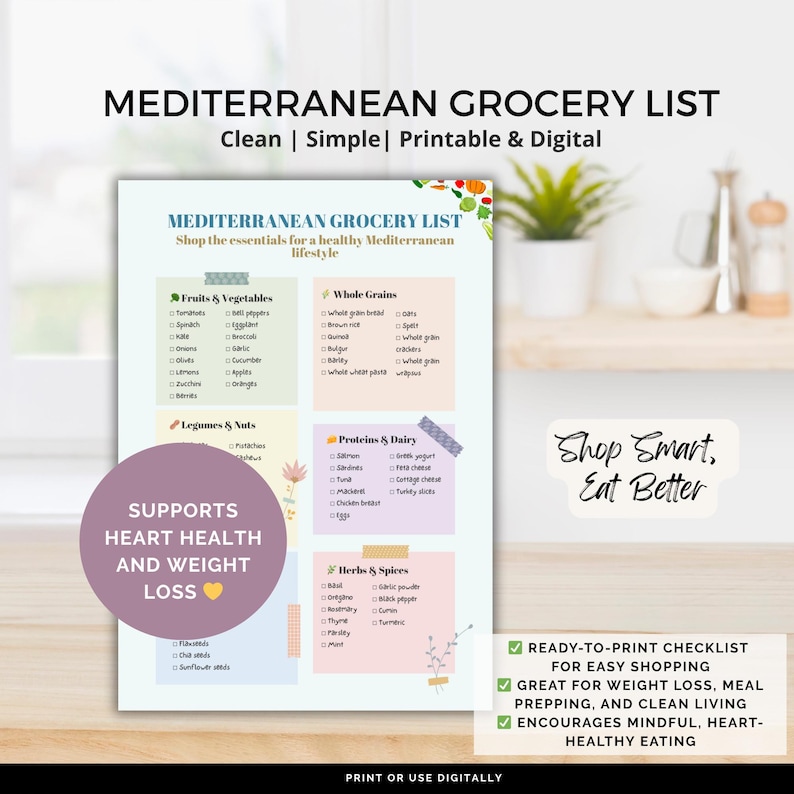 Mediterranean Grocery List Printable | Easy Mediterranean Diet Shopping ...